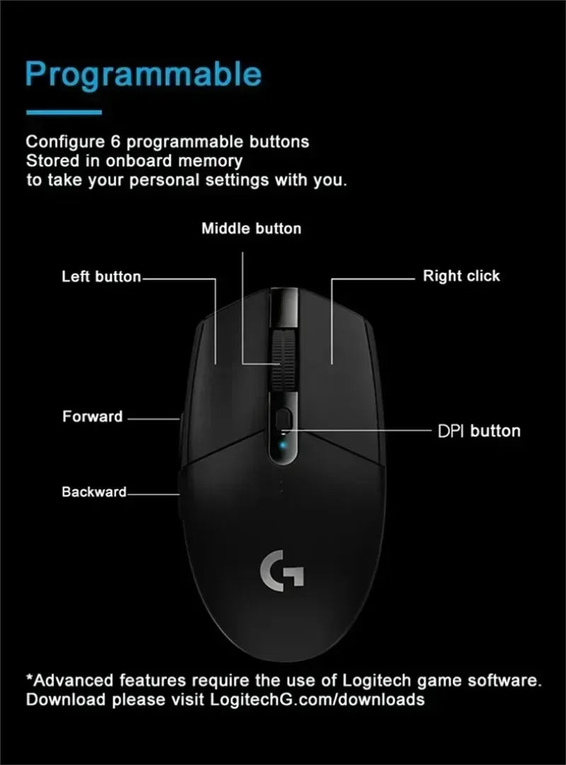 Souris Gamer Logitech