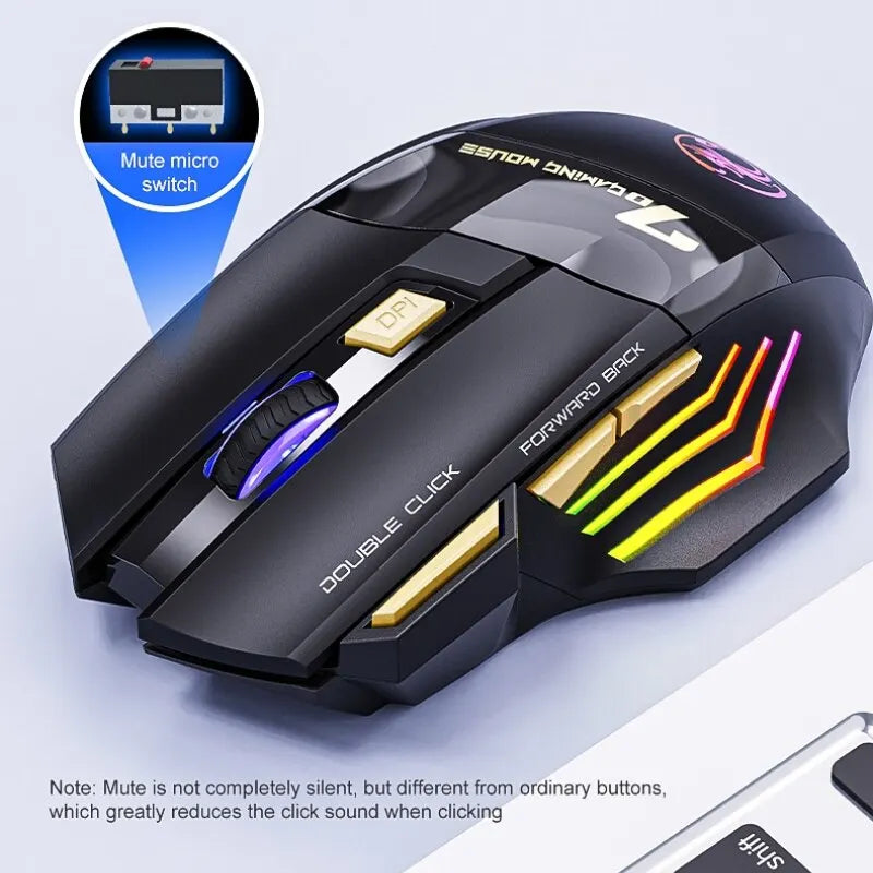 Souris Gamer Silencieuse