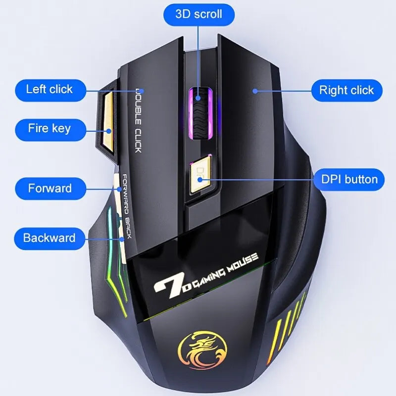 Souris Gamer Silencieuse